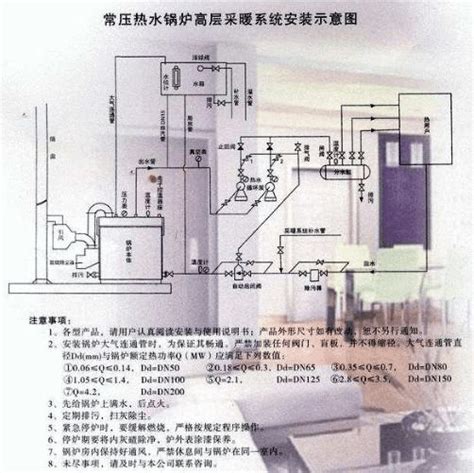 48kW电加热热水锅炉(图2) 常压热水锅炉系统示意图_word文档 …